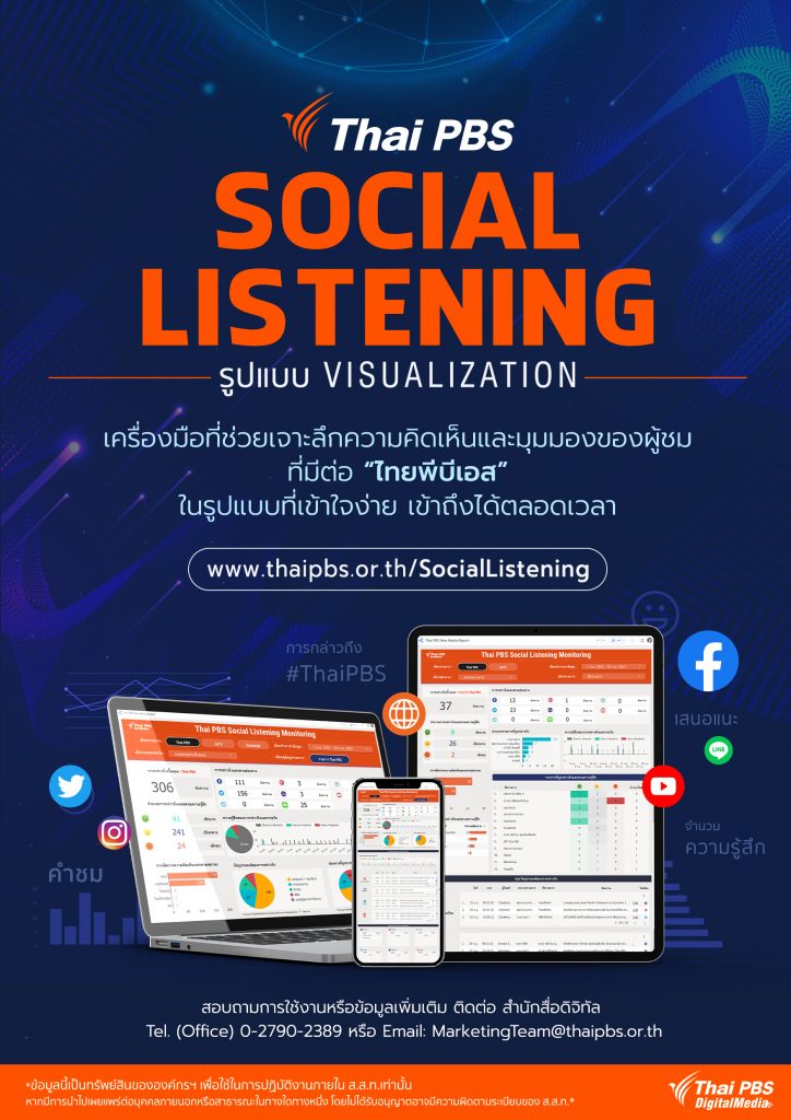 “Thai PBS Social Listening” Phase 2 เครื่องมือที่ช่วยเจาะลึกความคิดเห็นและมุมมองของผู้ชม ที่มีต่อ “ไทยพีบีเอส” ในรูปแบบที่สะดวก รวดเร็ว เข้าถึงง่าย