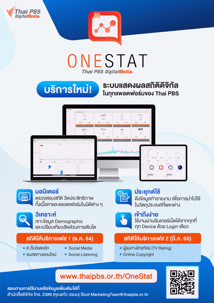 เปิดให้ใช้บริการ “Thai PBS One Stat” ระบบแสดงผลสถิติดิจิทัลในทุกแพลตฟอร์มของ Thai PBS